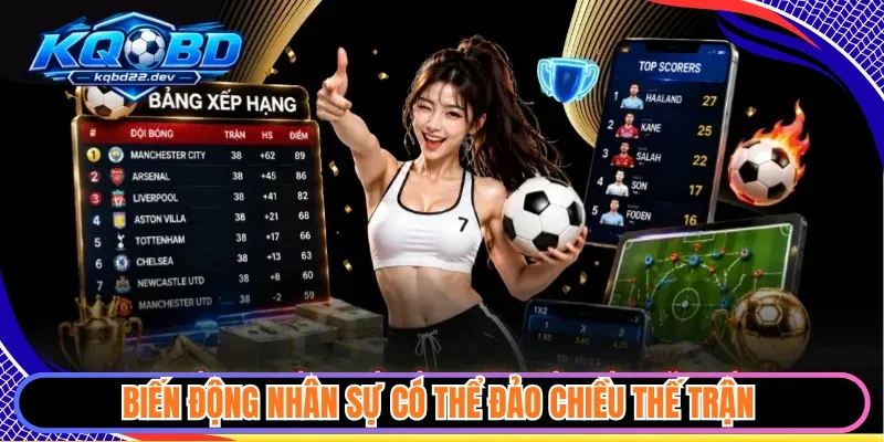 Kèo Châu Âu - Nắm Bắt Thế Trận Đọc Vị Cơ Hội Thắng Lớn 3 Biến động nhân sự có thể đảo chiều thế trận