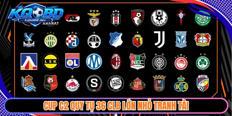 kqbd cup c2 chau au 2 Cup C2 quy tụ 36 CLB lớn nhỏ tranh tài