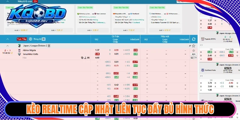 Fo88 - Nhà Cái UAE Kèo Xanh Chín Thỏa Sức Đặt Cược 4 Kèo realtime cập nhật liên tục đầy đủ hình thức