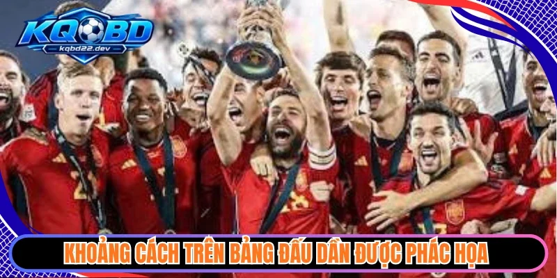 KQBD uefa 3 Khoảng cách trên bảng đấu dần được phác họa